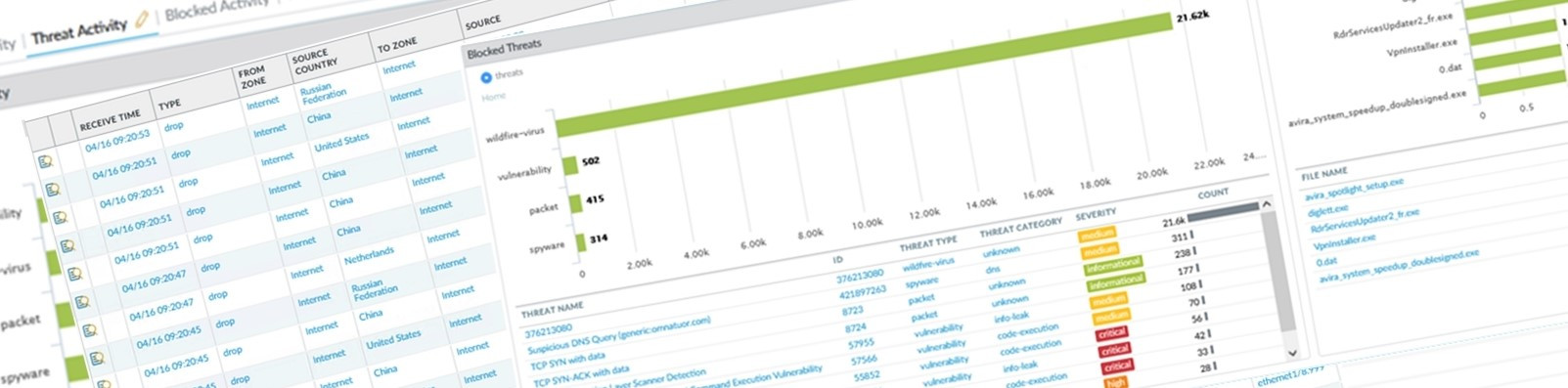 Amélioration de la sécurité du système d'information